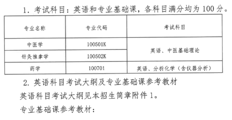 湖北中医药大学专升本考试科目及参考教材