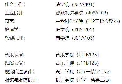 江汉大学专升本学生报到须知